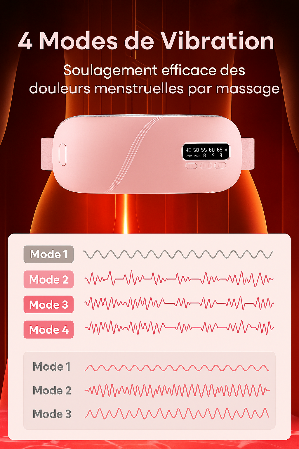 Ceinture Chauffante Menstruelle – Soulagement Instantané - Massage Relaxant