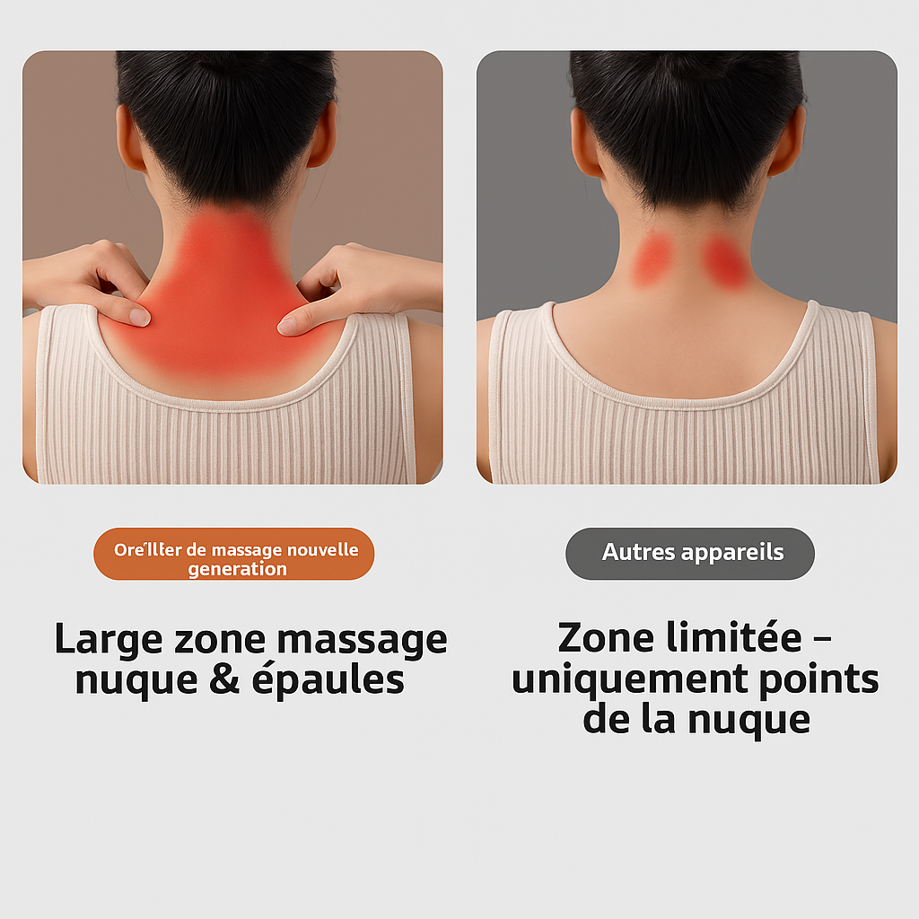 👉 Masseur Cervical Électrique Rechargeable – Shiatsu 3D avec Rouleaux Rotatifs & Chauffage