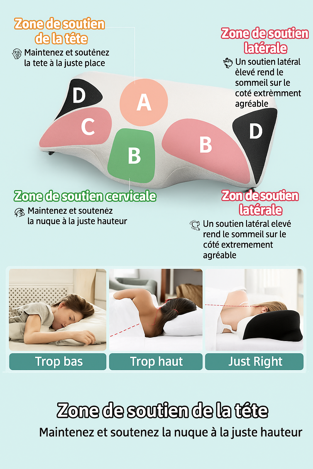 Oreiller Orthopédique Cervical Mémoire de Forme – Confort - Sommeil Réparateur