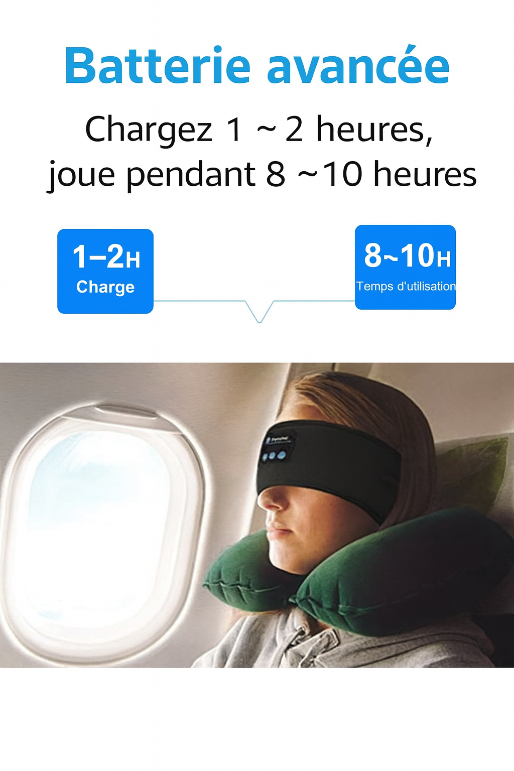 Bandeau Audio Bluetooth Xiaomi – Casque Sans Fil Confortable pour Sommeil - Sport