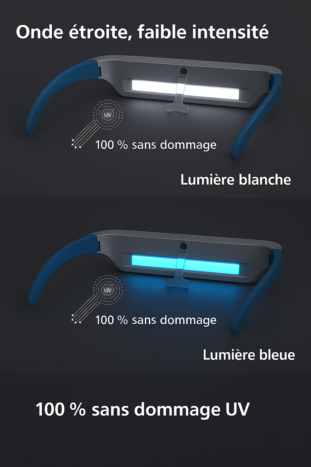Lunettes de Luminothérapie – Améliorez Votre Humeur et Votre Énergie